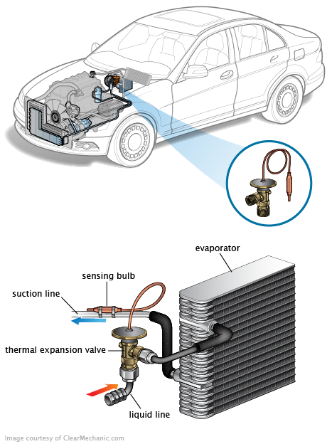 See U2472 repair manual